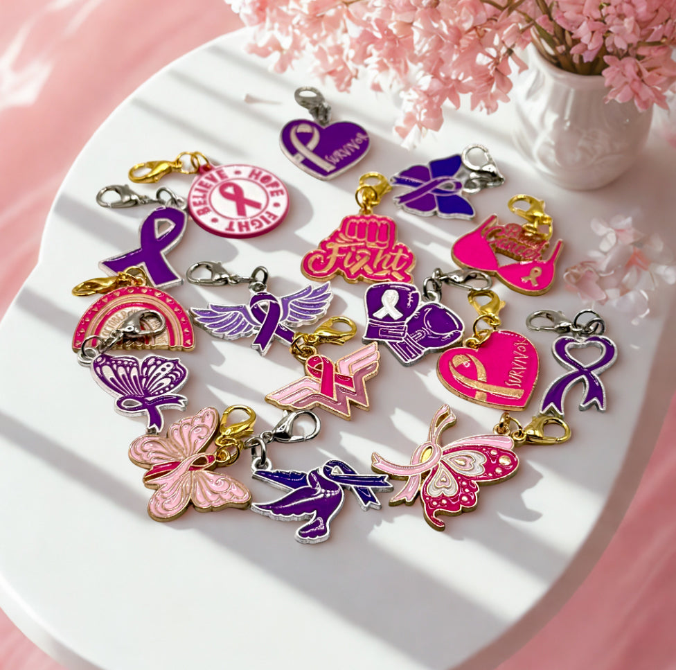 Awareness Collection